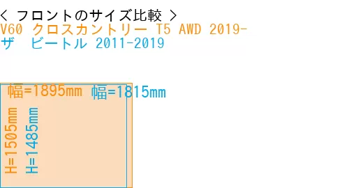 #V60 クロスカントリー T5 AWD 2019- + ザ　ビートル 2011-2019